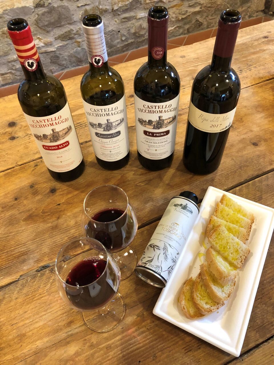 Castello Vicchiomaggio